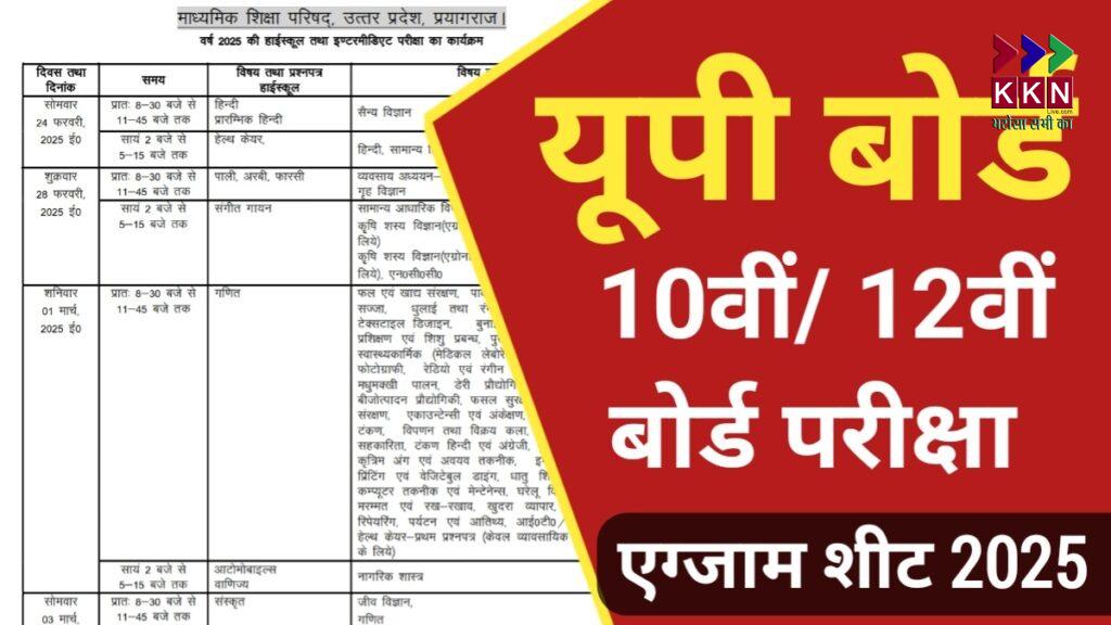 UP Board 10th